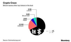 2023年最佳10款免费区块链