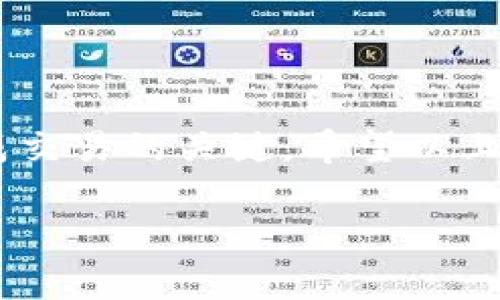 抹茶（Matcha）是一个相对知名的数字货币交易平台，用户可以在上面进行交易和资产管理。将抹茶上的数字货币提币到TP钱包（通常指的是TokenPocket钱包）涉及到几个关键步骤。下面，我将为你详细介绍这个过程。

了解抹茶与TP钱包的基本概念

在开始之前，首先需要了解抹茶和TP钱包的基本背景。抹茶是一家提供多种数字货币交易服务的平台，用户可以在这里进行币币交易、法币交易和其他数字资产的管理。而TP钱包是一款多链支持的数字资产钱包，用户可以安全地存储和管理不同类型的加密货币，同时也可以方便地进行资产转移和交易。

创建TP钱包帐户

如果你还没有TP钱包账户，首先需要下载TP钱包应用程序或访问TP钱包官方网站进行注册。在注册过程中，系统会引导你设置钱包密码和备份助记词。请确保妥善保管这些信息，以保证你的账户安全。

抹茶上的提现流程

在抹茶上完成账户注册并充值完成后，接下来就可以进行提币操作。以下是具体步骤：

h41. 登录抹茶账户/h4

使用你的邮箱或者手机号码和密码登录抹茶交易平台。如果有开启双重认证的功能，也需要输入相应的验证码。

h42. 找到“钱包”选项/h4

登录后，在抹茶的菜单中找到“钱包”选项，一般在页面的上方或者侧边栏。

h43. 选择提币/h4

在钱包页面，你会看到“提币”或“提现”的选项。点击这个选项进入提币页面。

h44. 选择要提币的资产/h4

在提币页面，你需要选择要提币的数字货币。抹茶支持多种加密货币的提币，包括比特币、以太坊和其他各种代币。

h45. 填写提币信息/h4

在选择好提币的资产后，系统会要求你输入提币数量和TP钱包的地址。确保TP钱包的地址正确无误，可以通过在TP钱包中复制地址来避免输入错误。

h46. 确认并提交提币请求/h4

在填写完所有必要的信息后，系统会显示一份确认信息，检查交易费用、提币地址、提币数量等信息。如果一切无误，点击“确认”或“提交”按钮。

h47. 输入安全验证信息/h4

大部分平台都会要求用户输入两步验证的信息，以确保账户安全。这可能是短信验证码、邮箱验证码或其他形式的身份验证。如果你启用了这一功能，请根据系统提示完成验证。

h48. 等待提币完成/h4

提交提币请求后，你可能需要等待一段时间，具体时间取决于区块链的确认速度和抹茶平台的处理速度。可以在抹茶的“提币记录”中查看提币状态。

在TP钱包中查收资产

资产在抹茶提币到TP钱包后，用户应该能够在TP钱包内实时看到资产变化。根据你选择的数字货币，可能需要手动添加代币到钱包中，以便查看余额。

安全提示

在进行数字货币交易和提币时，务必要保持警惕。确保平台的安全性，防范网络诈骗和钓鱼网站。此外，妥善保管钱包的私钥和助记词，这些信息是你资产的唯一保障，一旦丢失，资产可能无法找回。

常见问题解答

在提币的过程中，用户可能会遇到一些常见问题，例如提币不到账、手续费异常、或者无法提币等。针对这些问题，以下是一些建议和解决方案：

strongQ1: 提币后为什么资产未到账？/strongbr可能由于网络延迟或区块链确认问题，建议耐心等待。你也可以查看提币记录，确认提币状态。

strongQ2: 输入地址时出错怎么办？/strongbr如果输入了错误的地址，资产可能无法找回。务必仔细核对提币地址，如有疑问，最好重新生成新的地址进行提币。

strongQ3: 提币手续费是怎样计算的？/strongbr每种数字货币的提币手续费不同，抹茶会在提币界面显示手续费详情，用户可以根据自己的需求选择合适的提币方式。

总结

提币至TP钱包是一个相对简单的过程，只需要按照上述步骤进行操作即可。了解相关知识、注意安全以及正确处理提币信息，是确保顺利完成交易的关键。希望以上信息对你在抹茶提币到TP钱包的过程中有所帮助。在进行数字货币交易时，保持谨慎和耐心总是明智之举。

如需进一步了解或者有其他疑问，可以查阅抹茶的官方帮助文档或者联系客服获得帮助。
