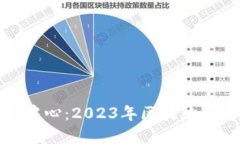 全球数字金融中心：2023年