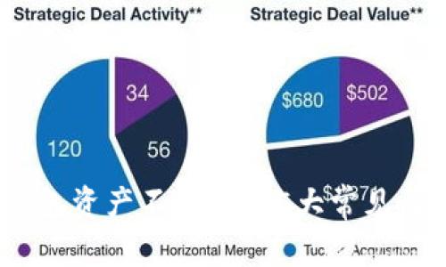 全面分析：TP钱包资产不同步的5大常见原因与解决方案