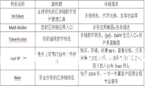 区块链平安金融一账通：如何通过实用案例提升财务管理效率的7大优势