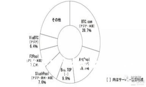 如何通过TP钱包导入官方地址：3个简单步骤详解