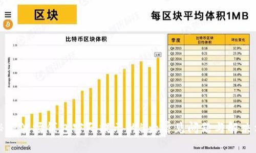揭秘TP波场钱包密码提示的5大常见问题与解决方案