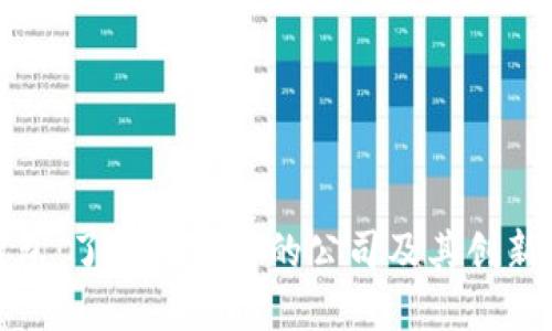 TP钱包：了解其背后的公司及其创新之路