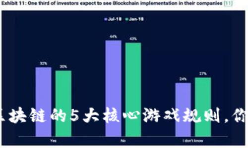 深入解析：区块链的5大核心游戏规则，你绝不可错过