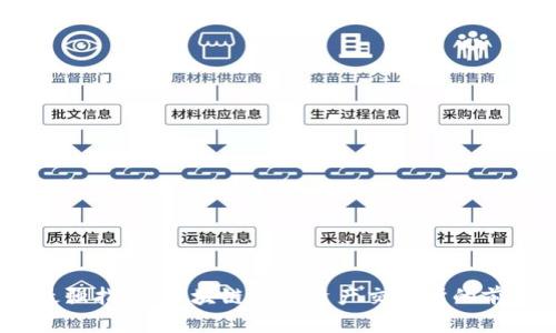 2023年最强指南：区块链金融资产交易所的前景与机遇