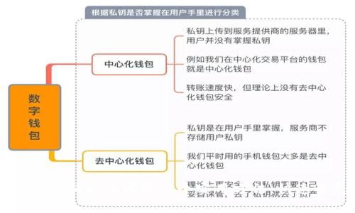 解决TP钱包等待确认的问题：7个实用方法，快速恢复交易顺畅