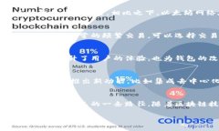 tiaotiTP钱包使用的通道及其
