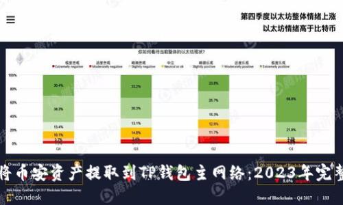 如何将币安资产提取到TP钱包主网络：2023年完整指南