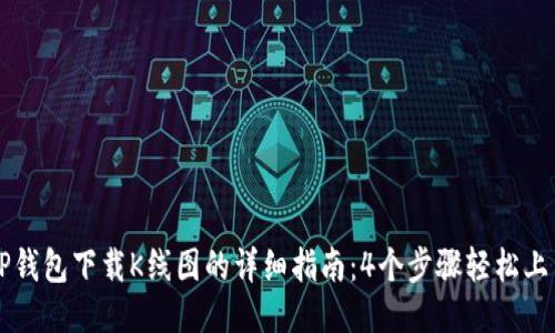 TP钱包下载K线图的详细指南：4个步骤轻松上手