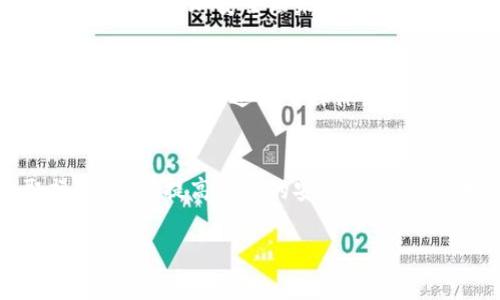   关于TP钱包提币地址的详解：新手必知的5个要点 / 

 guanjianci TP钱包, 提币地址, 数字货币, 钱包安全, 加密货币 /guanjianci 

什么是TP钱包
TP钱包是一款备受欢迎的数字货币钱包，它支持多种加密货币的存储与交易。这个钱包提供的功能包括安全存储、快速交易以及用户友好的界面，使其成为新手和经验丰富的投资者的理想选择。TP钱包的多币种支持意味着用户可以在一个平台上管理多种数字资产，极大地方便了数字货币市场的操作。

提币地址的概念
在进行数字货币交易时，提币地址是一个重要的概念。简单来说，提币地址是每个用户在数字货币网络中唯一的识别标识，类似于银行账户号码。每当用户要提取自己的数字货币到另一个地址时，必须提供正确的提币地址。这个地址由一串字母和数字组成，通常都是较长的字符串，具有唯一性，确保用户的资产安全。

如何找到TP钱包的提币地址
找到TP钱包的提币地址其实是一个相对简单的过程。用户首先需要打开TP钱包应用，并登录到自己的账户中。接下来，选择要提取的数字货币。例如，如果用户想提取以太坊，那么他需要在钱包的资产页面中找到以太坊。进入以太坊相关页面后，会看到“提币”或“转出”选项。点击后，会弹出一个窗口，用户需要输入提币地址。

注意事项：提币地址的正确性和安全性
提币地址的正确性对保证资金安全至关重要。用户在复制提币地址时，尤其要确保没有任何多余的空格或字符。如果错误的地址导致数字货币发送到错误的地方，资金将不可逆转地损失。因此，建议用户在粘贴提币地址之前，再次检查地址的每一个字符。TP钱包通常会提供一个识别确认功能，帮助用户核对地址的合法性。

提币时的手续费与时间
在TP钱包中提币通常会产生一定的手续费，这个手续费因不同的网络状况而异。用户在进行提币操作时，系统会显示当前的手续费标准。有些数字货币在网络繁忙时可能会产生更高的手续费，因此，在选择提币时，要考虑这一点。另外，提币的完成时间也因不同币种而异。一般来说，大多数提币在几分钟到几小时之间，但在某些情况下，可能会延迟，特别是当网络拥堵时。

TP钱包的安全性
安全性是使用任何数字钱包最重要的考虑因素之一。TP钱包采取多重安全措施来保护用户的资产，包括私钥管理、交易确认以及令人放心的备份机制。用户在注册时，务必设置强密码，启用双重认证等附加安全层来进一步保护自己的账户安全。在提币前，TP钱包一般会要求用户确认身份，这也是一种保护机制。这样做是为了防止未经授权的资金转移，确保只有账户持有人才能进行操作。

常见问题与解决方案
在使用TP钱包的过程中，用户常会遇到一些问题。例如，提币操作未成功、提币地址无效、资金未到账等。对于提币未成功的情况，用户首先要查看是否出现网络问题，或者系统维护情况。一般情况下，官方会通过社交媒体或通知的方式告知用户。此外，如果提币地址被标记为无效，用户则需要返回并确认自己是否复制了正确的地址。如果资金未到账，建议用户在系统的区块链记录上进行确认，查看交易是否已被确认。

总结
TP钱包作为一种优秀的数字货币管理工具，提供了方便快捷的提币功能。了解提币地址的概念，学会正确地获取提币地址，并注意安全性问题，将有助于用户更加顺利地进行数字货币的提取操作。不断提高自身的安全意识，以及对各种货币动态的关注，能让用户在数字货币市场中游刃有余。此外，积极参与TP钱包的社区，能够让用户获取最新的信息和资源，从而更好地利用这款钱包进行数字资产的管理。
  
希望这篇文章能够帮助到所有对TP钱包和提币地址感兴趣的用户，提供实用的信息和建议，让每个用户都能够安全安心地进行数字货币交易。