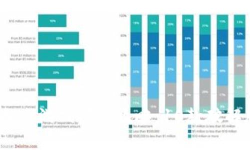 2023年最佳区块链捕鱼游戏下载攻略：10款破解版让你玩转海底世界