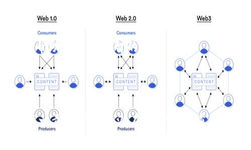 t授权/t是指用户允许一款应用或者服务获取其某些信息或执行某些操作。在TP钱包（Token Pocket钱包）的场景下，授权通常涉及到与区块链和加密货币交易相关的权限设置。

### TP钱包授权的基本概念

在使用TP钱包时，用户需要对某些智能合同或去中心化应用（DApp）进行授权。这项操作的目的是为了使用户能够利用钱包中的资产进行交易、投票或者参与其他链上活动。通过授权，钱包允许DApp访问特定的资产或功能，从而实现各种区块链操作。

### 为什么需要授权？

区块链技术的核心之一是去中心化和用户对于自己资产的控制。用户必须明确同意，才能授权DApp对其资产进行访问或操作。授权主要是为了保护用户的资产安全，避免未授权的访问和操作，尤其是在加密货币生态系统中。

### TP钱包授权的操作流程

在TP钱包中，授权的操作通常可以分为以下几个步骤：

1. **选择DApp：** 用户在TP钱包中选择一个去中心化应用，例如去中心化交易所（DEX）或游戏。
   
2. **请求授权：** DApp会发送请求给TP钱包，要求用户授权访问其资产。这通常包括资产类型和访问权限的说明。

3. **确认授权：** 用户通过TP钱包界面查看授权请求的详细信息，包括要授权的资产数量和类型。在这一步，用户可以选择确认或拒绝。

4. **签名交易：** 如果用户同意授权，TP钱包会要求用户对交易进行签名。这是确保交易有效性和用户意愿的重要步骤。

5. **交易完成：** 一旦交易被签名并提交到区块链，DApp就会获得相应的访问权限。

### 授权的风险与注意事项

虽然授权是使用区块链和加密货币的关键部分，但它也带来了一些潜在的风险：

- **隐私泄露：** 授权可能会导致用户的部分信息被DApp获取，特别是在需要分享钱包地址或交易历史时。
  
- **资产安全：** 不当的授权可能会使用户面临资产被锁定或转移的风险。因此，用户应当仅对可信的DApp进行授权。

- **撤销授权：** 用户通常可以在TP钱包中检查和管理已授权的应用，如果不再想要某个DApp的访问权限，可以选择撤销授权。

### 如何合理管理授权？

为了安全有效地管理授权，用户可以采取以下措施：

- **定期审查：** 定期查看TP钱包中已授权的DApp列表，确保每个应用都是可信的，并对不再使用的应用进行撤销。

- **小额授权：** 对于不太信任的DApp，建议初次授权时选择小额资产，以降低风险。

- **关注社区反馈：** 加密社区中有很多用户分享关于DApp的使用经验和反馈，了解他人的经验教训可以帮助做出更明智的授权决策。

### 结论

TP钱包的授权功能是让用户能够安全地与去中心化应用进行交互的重要机制。这一过程虽然简单，但理解每一步的意义和潜在风险至关重要。用户应当在充分了解并信任特定DApp的基础上进行授权，以保障自己的资产安全和隐私。