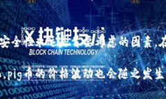 关于将pig币放入TP钱包的问