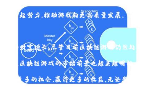 思考一个符合用户搜索需求并且的，使用具体数字增加可信度和吸引力，放进  标签里，和4个相关的关键词 用逗号分隔，关键词放进 guanjianci 标签里

  揭秘2023年区块链游戏赚钱的5种有效方式！/  

 guanjianci 区块链游戏,赚钱方法,虚拟资产,游戏投资/ guanjianci 

区块链游戏简介

区块链游戏，顾名思义，是建立在区块链技术之上的游戏。这些游戏不仅仅是为了娱乐，它们还赋予玩家一定的经济收益可能性。与传统游戏不同，区块链游戏通过去中心化的机制，玩家可以拥有游戏中的虚拟资产，并进行交易或增值。随着区块链技术的普及和发展，越来越多的人开始关注这种新型的游戏模式，不仅是为了消遣时光，更是为了实现某种经济收益。

1. 玩“赚”模式：游戏内活动带来的收益

在许多区块链游戏中，玩家通过参与游戏内的各种活动，如完成任务、打怪、参与赛事等，可以获得虚拟货币。这些虚拟货币在游戏生态中通常是有价值的，可以用来购买特定的道具或角色，甚至可以直接在交易所中兑换成法定货币。这种模式吸引了大量希望通过玩游戏即可轻松获利的用户。

例如，一些游戏可能会定期举行竞技赛事，参赛者可以根据名次获得相应的奖励。此外，一些游戏内的特定任务需要玩家联合组队完成，成功后不仅能获得游戏奖励，还能够强化团队的合作经验。在这个过程中，玩家的参与感和获利潜力得到增强，这也是区块链游戏受欢迎的重要原因之一。

2. 投资虚拟资产：NFT的崛起

NFT（非同质化代币）是区块链中一种特殊的数字资产，它的出现大大改变了虚拟资产的交易方式。在许多区块链游戏中，玩家可以购买独特的虚拟物品，例如游戏角色、皮肤、武器等，通过NFT形式记录这些资产的所有权。

投资NFT的关键在于识别其潜在价值。一些稀有的道具或限量版的NFT，其市场价值可能随着时间的推移而上升。鉴于区块链技术的透明性，玩家可以通过查看交易记录来评估某项资产的真实价值。对区块链游戏充满热情的投资者，通常会仔细研究市场动态，以寻找最佳购入时机，以便在资产升值时获利。

3. 游戏内交易市场：赚取差价

区块链游戏通常会设有一个交易市场，允许玩家之间自由买卖虚拟资产。在这种市场上，玩家可以通过独到的眼光和决策赚取资产差价。例如，某款游戏里，某个稀有道具的价格暂时下跌，聪明的玩家在此时购入，待价格回升后再出售，便能够轻松获得一笔丰厚的利润。

这种方式需要玩家对资产的供需关系、市场动态有敏锐的洞察力。一些区块链游戏的活跃社区也为此提供了信息交流的渠道，玩家可以在社群中分享自己的见解，获得更多的市场信息。这种社区文化，不仅提升了游戏的乐趣，也让交易变得更加智能和高效。

4. 代币质押：被动收入的新选择

在某些区块链游戏中，玩家还可以将获得的游戏内代币进行质押，从而获得被动收入。质押是一种通过将资产锁定在某个合约中来获得奖励的方式。简而言之，玩家通过质押游戏代币，可以获得额外的收益，通常以游戏内代币的形式发放。

这种模式的优势在于，玩家不需要频繁交易或进行复杂操作，只需持有一定量的代币，就可以获得额外的收益。这对于那些希望从游戏中获得收入，但又不想花费过多时间精力的玩家来说，是一个不错的选择。

5. 加入DAO参与决策：赚钱的新机遇

随着区块链技术的发展，许多游戏开始采用DAO（去中心化自治组织）模式运作，这意味着玩家可以参与游戏的治理和决策。通过持有游戏内代币，玩家不仅可以投票决定游戏的发展方向，还可以根据参与治理的程度获得收益。

参与DAO的玩家通常能在游戏中获得更高的权利和分红，这也是一种未来的资金回报方式。这种参与感让玩家不仅是游戏的用户，更是经营者，能够与开发团队一起努力，推动游戏向更高质量发展。

总结与展望

区块链游戏为玩家提供了多元化的赚钱方式，不仅能通过积极参与游戏内活动获得收益，还可以通过投资虚拟资产、交易差价、代币质押和参与DAO来扩大自身的财富增长。尽管目前区块链游戏仍然处于发展的初期阶段，未来将有更多创新的商业模式和盈利方式不断涌现。

随着区块链技术的不断演进，区块链游戏的玩法也会不断丰富。新进玩家在选择游戏时，应该注重游戏的实际经济模型及其可持续性。同时，随着法规的逐步完善，区块链游戏的市场前景也越来越明朗。

在这个快速发展的领域，获取知识和经验显得尤为重要。玩家可以通过加入相关社群、关注行业资讯等方式，提升自己的判断力和直觉，以便在区块链游戏中发掘更多的机会，赢得更多的收益。无论是休闲玩家还是职业投资者，只要掌握正确的方式，都能在这个新兴的生态系统中找到属于自己的位置。