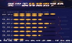 TP钱包转错通道后的找回步骤：详细指南与技巧