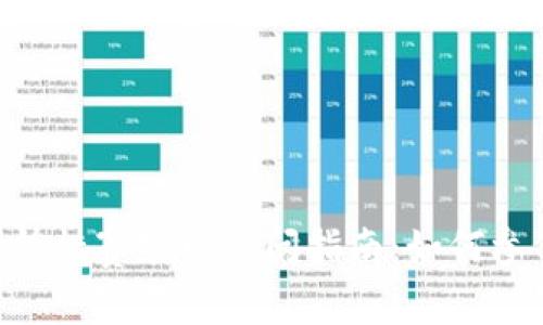 2023年区块链游戏官方锦标赛官网访问指南：如何参与和获利的5个关键步骤