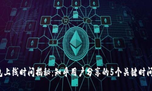 TP钱包上线时间揭秘：知乎用户分享的5个关键时间节点！
