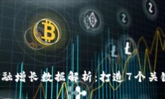 2023年区块链金融增长数据