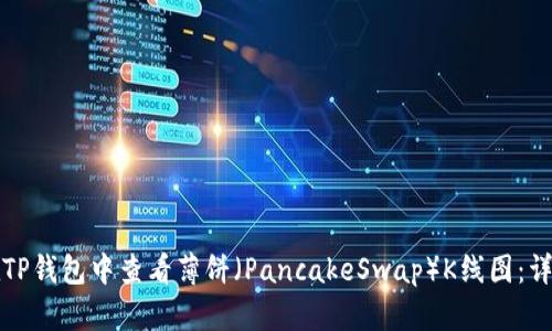 如何在TP钱包中查看薄饼（PancakeSwap）K线图：详细指南