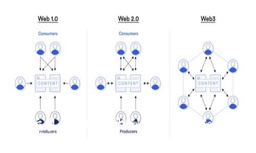 如何将交易所的USDT提到TP钱包：详细操作指南
