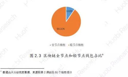 2023年区块链游戏收益排行榜：前十名游戏的盈利潜力与市场分析
