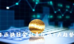 2023年区块链金融系统的