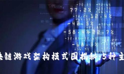 2023年区块链游戏架构模式图揭秘：5种主流架构分析