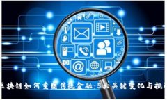 区块链如何重塑传统金融