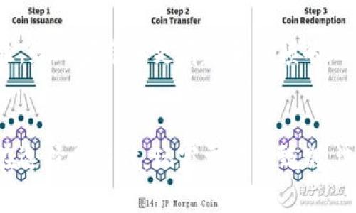 区块链资金盘游戏2023年最新动态：十大热门项目推荐

区块链, 资金盘, 游戏, 2023年/guanjianci

区块链和资金盘游戏的结合
近年来，区块链技术以其去中心化、安全性和透明性，逐渐吸引了大量的游戏开发者和消费者。尤其是在资金盘游戏这个领域，区块链给了玩家更高水平的信任和游戏体验。资金盘游戏通常是指，玩家通过投资来获取其他玩家的资本收益，这种模式在某些情况下可能与欺诈或负面形象相关，而区块链的介入则为其提供了更为稳健的保障机制。

2023年十大热门区块链资金盘游戏
在众多区块链资金盘游戏中，一些项目在2023年尤其突出，成为广大玩家和投资者的关注焦点。以下是其中的十大热门项目：

1. Axie Infinity
作为最早获得广泛关注的区块链游戏之一，Axie Infinity依然在2023年热门。不仅仅是游戏本身的可玩性，更因为其关于宠物战斗和繁殖的创新机制，吸引了众多玩家参与其中。该游戏使用以太坊网络，所有交易都在该平台上进行，确保了每个玩家资产的安全。

2. Alien Worlds
Alien Worlds以其独特的玩法和丰富的背景故事吸引了不少玩家。这个游戏结合了DeFi（去中心化金融）概念，让玩家能够在游戏中赚取收益，玩家可以创建自己的星球，通过资源采集和战斗获得收入。

3. Cryptoblades
Cryptoblades结合了RPG和DeFi的元素。玩家在游戏中不仅能够打怪升级，还能通过NFT（非同质化代币）交易来实现资产变现。游戏玩法简单但是充满乐趣，吸引了大量新手玩家。

4. My Neighbor Alice
这是一个结合了社交和土地管理的区块链游戏。玩家能够购买和拥有虚拟土地、房屋和各种道具，游戏的魅力在于玩家可以在其中创建自己的世界并与其他玩家互动，这种共创体验使得这个项目在2023年备受欢迎。

5. Decentraland
作为一个虚拟现实平台，Decentraland允许用户创建、体验和货币化内容。在这里，用户可以购买土地并开发其内容，平台完全由玩家掌控，吸引了越来越多的艺术家和开发者加入。

6. The Sandbox
The Sandbox是一个创作和分享虚拟游戏体验的平台，用户可以通过游戏工具创建自己的游戏，吸引了很多游戏开发者。玩家不仅可以享受游戏，还能通过出售自己的作品获利，形成了良好的经济生态。

7. Lost Relics
在这个动作冒险类游戏中，玩家能够探索地下城并获得各种NFT物品。游戏有着丰富的砍杀和冒险元素，让玩家在享受战斗的同时，还有大量的道具可以进行交易和变现。

8. Illuvium
被认为是目前最宏大的区块链游戏之一，Illuvium是一款开放世界的角色扮演游戏。玩家需要捕捉生物与其战斗，游戏设计精美，对玩家的吸引力非常强。

9. Farmer’s World
通过农场经营、资源管理与交易让玩家实现盈利，Farmer’s World允许玩家以食物、工具等形式进行交易，同时还增加了多样化的活动和赛事设定，极大提升了趣味性。

10. InfinityBlade
结合卡牌策略和战斗Elements的InfinityBlade也成为了声明显著的作品，玩家可以收集多种卡牌进行对战，不同卡牌组合带来的策略变化让玩家体验到独特的乐趣。

区块链资金盘游戏的未来发展
随着市场的逐步成熟，区块链资金盘游戏的未来将更加多元化和专业化。各种新项目不断涌现，游戏机制也将更加复杂。对于玩家而言，要保持警惕，选择更多可靠的项目进行投资和游戏体验。

区块链技术能够帮助确保公共账本的透明性，有效降低信任成本，提升游戏的公平性。我们也可以预见，伴随技术的发展，未来的游戏将更加注重于用户体验，给玩家带来更有趣和新颖的玩法。 

总结
总的来说，区块链资金盘游戏正处于一个高速发展的阶段。对这些游戏的关注，不仅仅是为了资本增值，更多是因为它们为玩家带来的新体验和交互方式。在选择参与时，玩家需谨慎甄别，选择那些信誉良好、社区活跃的项目参与。未来，区块链游戏必将成为游戏行业中最重要的一部分，值得我们拭目以待。