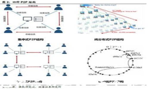 
揭开TP数字货币钱包滑点的真相：五个你必须知道的关键因素