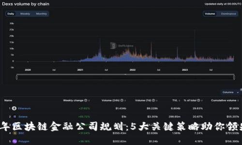 2024年区块链金融公司规划：5大关键策略助你领先市场