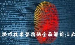 2023年Web区块链游戏技术架