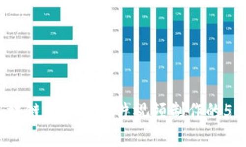2023年区块链金融宣传片视频制作的5大关键要素
