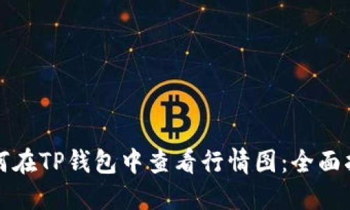 如何在TP钱包中查看行情图：全面指南