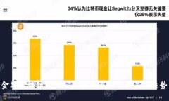 金融区块链科技公司的发