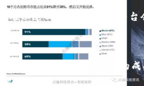   t p钱包如何兑换矿工费 / 
 guanjianci tp钱包, 矿工费, 交易手续费, 加密货币 /guanjianci 

### 引言

在数字货币快速发展的今天，TP钱包作为一种流行的数字货币钱包应用，满足了用户存储、兑换和管理加密资产的需求。而矿工费则是进行区块链交易时不可忽视的一个环节，尤其是在网络拥堵或进行大额交易时，矿工费的高低直接关系到交易的确认时间和成功率。本文将详细讲解TP钱包如何兑换矿工费的具体步骤以及相关知识。

### 什么是TP钱包？

TP钱包是一种多功能的区块链数字资产钱包，支持多种类型的加密货币。TP钱包为用户提供了安全、便捷的资产管理服务，用户可以轻松进行资产的存储、转账和兑换等操作。同时，该钱包还具备DApp浏览器、去中心化交易所的接入等功能，满足了用户对数字货币生态系统的多样化需求。

### 矿工费的概念

矿工费是指用户在进行区块链交易时，为了让矿工优先处理自己的交易而支付的费用。区块链网络的矿工负责验证和记录交易，因此他们需要获取一定的报酬来补偿其计算资源和时间。如果急需交易确认，用户一般会选择支付较高的矿工费，以提高交易的优先级。

#### 矿工费的影响因素

- **网络拥堵程度**：当网络上有大量待处理的交易时，矿工会优先处理那些矿工费较高的交易。
- **交易的复杂性**：一些复杂的交易需要更多的计算资源，因此可能需要支付更高的矿工费。
- **市场供需关系**：矿工费也受到市场供需的影响，交易需求越高，矿工费相应会增加。

### TP钱包中如何设置矿工费

在TP钱包中，用户可以根据自己的需求设置矿工费。以下是详细步骤：

1. **打开TP钱包**：启动TP钱包应用程序，确保已登录账户。
   
2. **选择转账功能**：在首页，点击“转账”按钮，进入资产转账界面。

3. **选择资产类型**：选择需要转账的数字货币，输入目标地址和金额。

4. **设置矿工费**：
   - 通常在转账界面会显示“矿工费”选项，可以选择“自定义”或“推荐”。
   - “推荐”矿工费是系统基于当前网络状况推荐的费用，一般都是较为合理的。
   - 选择“自定义”，用户可以手动输入矿工费的金额，注意必要时提高矿工费以确保交易被尽快确认。

5. **确认交易**：输入必要的密码或验证码，完成后点击“确认转账”。

### 注意事项

- 理解矿工费的变化及其对交易时间的影响。
- 在高峰时段降低交易的频率，可以选择在网络空闲时进行交易。
- 定期关注TP钱包的更新，确保使用最新的版本，以获得最佳的用户体验和安全性。

### 如何检查交易的矿工费

一旦完成转账，用户可以通过以下步骤检查交易的矿工费：

1. **点击“交易记录”**：在TP钱包主页，找到并点击“交易记录”选项。
   
2. **选择需要查看的交易**：在交易记录中找到刚刚进行的交易，点击进入详细信息页面。

3. **查看矿工费详情**：在交易详情中，可以清楚地看到本次交易的矿工费金额及交易状态。

### 相关问题解答

#### 问题1：如何选择合适的矿工费？

选择合适的矿工费应该根据当前的网络状况和个人的需求而定。通常，在网络空闲的时候，以及你并不急于确认的情况下，可以选择较低的矿工费。而在网络拥堵或者急需确认的情况下，适当增加矿工费是必要的。此时，可以借助区块链浏览器查看当前网络的平均矿工费用，客观了解市场情况，再做出适当选择。

#### 问题2：TP钱包的安全性如何保障？

TP钱包在安全性方面采取了一系列技术手段。例如，采用了私钥本地存储的方式，用户的私钥不会上传至服务器，最大限度地避免了被盗的风险。此外，TP钱包还支持多重签名和使用冷存储来保护资产安全。建议用户开启双重身份验证，并定期更改密码，以进一步保障账户安全。

#### 问题3：在TP钱包内如何兑换其他数字货币？

要在TP钱包内兑换其他数字货币，用户可以使用应用内的兑换功能。具体步骤如下：打开 TP 钱包 → 点击“资产” → 选择要兑换的资产 → 点击“兑换”按钮 → 选择目标资产及兑换数量 → 确认交易 → 输入所需的密码确认即可。兑换功能的背后依赖于去中心化交易所或流动性池，因此用户需要注意交易的滑点和手续费。

#### 问题4：为什么我的转账一直没有确认？

转账一直没有确认可能由多种原因导致。首要原因可能是支付的矿工费过低，导致该交易在网络拥堵情况下无法被及时处理。其次，若目标地址无效或其地址状态异常，也可能会导致交易阻塞。最后，不同的区块链网络处理速度也是影响因素之一。此时，可以尝试通过区块链浏览器查看该交易状态，并考虑提高矿工费进行加速。

#### 问题5：如果TP钱包被黑客攻击，我该如何处理？

如遇到TP钱包被黑客攻击的情况，首先立即更改密码并启用双重认证。如果资产未经授权转走，请迅速联系TP钱包客服，并提供交易详情。虽然大部分案例难以追回资产，但部分平台会提供相应的赔偿或替代方案。另外，在未来的使用中，建议定期备份私钥，将其保存在安全的地方以防丢失。

### 结语

TP钱包的矿工费设置虽然非常简单，但了解其原理及影响因素将帮助用户在交易时做出更为明智的决策。根据自身需求合理选择矿工费，不仅可以确保资产安全，还能提升交易的成功率。希望本文能够帮助读者更好地理解TP钱包及矿工费之间的关系，从而为其加密资产管理带来便利。