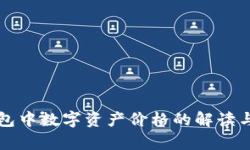 TP钱包中数字资产价格的解读与分析