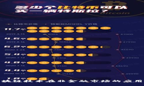 探索区块链技术在非金融市场的应用与发展