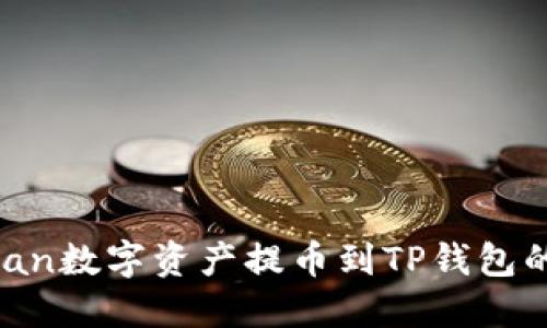 如何将Titan数字资产提币到TP钱包的详细教程