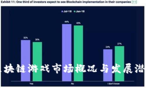 韩国区块链游戏市场概况与发展潜力分析