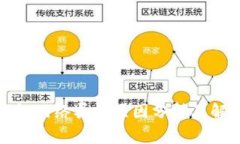 : TP钱包网络异常原因分析