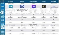 biao ti区块链：改变全球金