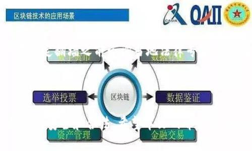   翻墙使用TP钱包进行闪兑的全面指南 / 
 guanjianci TP钱包, 翻墙, 闪兑, 加密货币 /guanjianci 

## 引言

在当今数字货币迅速发展的时代，越来越多的人开始关注加密货币的使用和交易。在众多的数字货币钱包中，TP钱包以其简便的操作和强大的功能受到了不少用户的欢迎。尤其是在翻墙情况下，使用TP钱包进行闪兑逐渐成为热议话题。本文将全面探讨在翻墙状态下如何使用TP钱包进行闪兑，及其背后的技术和操作方法。

## TP钱包简介

TP钱包（TokenPocket）是一个多链数字资产钱包，支持多种主流加密货币，拥有Token资产管理、DApp浏览、去中心化交易所（DEX）等多种功能。TP钱包因其友好的用户界面和高效的交易体验，赢得了用户的喜爱。

### TP钱包的优势

TP钱包的优势体现在多个方面，以下是关键几点：

- **多链支持**：TP钱包支持Ethereum、TRON、HECO、Binance Smart Chain等多种区块链，允许用户在不同链上管理其资产。

- **用户友好的界面**：TP钱包提供直观易用的用户界面，即使是新手也能快速上手。

- **安全性高**：TP钱包采用了多重加密技术，保障用户资产安全。

- **闪兑功能**：TP钱包内置的闪兑功能，可以快速进行不同资产间的兑换，避免高波动带来的损失。

## 翻墙的必要性

在一些国家和地区，出于法律法规或政策限制，加密货币交易及相关服务常常受到影响。这时，翻墙软件成为用户访问这些服务的必要工具。通过翻墙，用户能够访问国际主流的交易所和钱包应用，这为他们的数字资产管理提供了更大的便利。

### 翻墙使用TP钱包的过程

1. **选择翻墙工具**：常见的翻墙工具有VPN、代理等，用户需根据自己的需求选择合适的软件。

2. **安装与配置**：下载并安装所选的翻墙工具，并根据指南进行配置。确保工具正常工作，以便访问被限制的服务。

3. **下载TP钱包**：通过翻墙工具，访问TP钱包官网下载最新版本，并完成用户注册。

4. **资产导入/创建**：用户可以选择创建新钱包或导入已有的钱包地址。

## TP钱包的闪兑功能

TP钱包的闪兑功能是其一大亮点，它允许用户快速在不同的加密资产之间进行兑换。闪兑过程简便快捷，用户只需选择想要兑换的资产及数量，TP钱包将自动计算出兑换比例，并展示相关费用。

### 如何进行闪兑

进行闪兑的步骤如下：

1. **打开TP钱包**：在翻墙状态下，打开TP钱包应用。

2. **选择闪兑功能**：在主页面选择“闪兑”选项。

3. **选择资产**：在闪兑页面选择需要兑换的资产，输入兑换金额。

4. **确认交易**：确认交易条款，包括兑换率及可能的手续费，确保信息无误后提交交易。

5. **等待交易完成**：系统会处理兑换请求，用户只需耐心等待。

## 可能相关的问题

### 问题1：闪兑的安全性如何？

在使用TP钱包的闪兑功能时，用户最关心的往往是安全性。闪兑虽便捷，但隐私和资金安全不可忽视。TP钱包为确保用户资产安全，采用了多层安全措施，包括数据加密和双重验证。用户需遵循安全操作，包括不开启不明链接、开启二次验证等，以降低风险。

### 问题2：TP钱包支持哪些加密货币的闪兑？

TP钱包支持多种主流加密货币的闪兑，包括但不限于ETH、BTC、TRX、USDT等。用户可在TP钱包内查看可闪兑资产列表。要确保所选择的资产支持闪兑功能，并留意各资产的兑换率和价格波动，确保交易的最佳时机。

### 问题3：使用闪兑时的费用是多少？

闪兑过程中，TP钱包会收取一定的手续费，这因不同的币种和市场行情而异。用户在操作闪兑时，应仔细阅读手续费说明，并确保交易总成本在可接受范围内。这一过程需要用户对数字货币市场有一定的了解，以规避不必要的损失。

### 问题4：闪兑交易需要多长时间？

闪兑交易的时间一般较短，通常在几分钟之内。但具体时间依赖于多个因素，包括网络状况、交易拥堵情况等。用户在选择闪兑时，应注意选择交易高峰期以外的时段，以获得更快的处理速度。

### 问题5：翻墙使用TP钱包是否合法？

在某些地区，使用翻墙工具访问加密货币服务可能涉及法律风险。用户需提前了解并遵循所在地区的法律法规，确保活动的合法性。建议用户在决定翻墙之前咨询当地法律专家，以便合法安全地使用TP钱包和进行闪兑。

## 结论

在翻墙的帮助下，使用TP钱包进行闪兑不仅方便快捷，更能有效提高数字货币管理的效率。然而用户在享受这些便利时，也需提高警惕，确保操作的安全和合法。希望本文的介绍能帮助到那些希望在翻墙状态下使用TP钱包进行闪兑的用户。