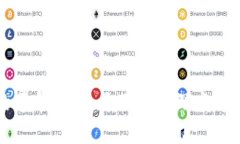 区块链金融的革命：刘晓