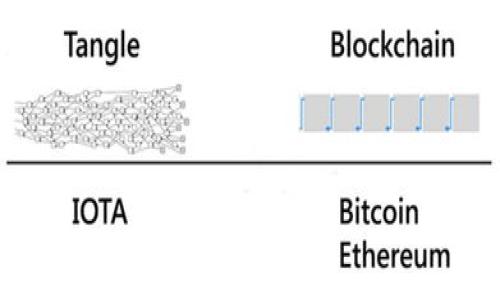 iaoti区块链游戏套路详细解析：每条套路的费用与价值分析/iaoti
区块链游戏, 游戏套路, 费用分析, 虚拟资产/guanjianci

随着区块链技术的迅速发展，区块链游戏逐渐成为一种新兴的娱乐方式，吸引了大量玩家和投资者。不过，在这个领域中，有不少关于“套路”的讨论，许多人对于“区块链游戏套路多少钱一条”这一问题产生了浓厚的兴趣。本文将从多方面对区块链游戏套路进行详细解析，探讨其费用、价值及未来发展趋势。

一、什么是区块链游戏套路？
区块链游戏套路是指在区块链游戏中，玩家通过各种策略和技巧来获取游戏内资产的手段。套路的设计通常基于区块链技术的特性，比如智能合约、去中心化等，具有一定的复杂性和参与门槛。这些套路不仅涉及游戏内的操作，还可能包括外部经济活动，比如代币的交易和投资。

在许多区块链游戏中，玩家需要通过玩游戏、完成任务或是交易区块链资产来赚取收益。这种模式使得游戏的玩法变得更加多样，吸引了不少玩家的加入。与此同时，随着市场的成熟，各种“套路”逐渐显现，有些玩家通过参与特定的项目或活动获得了可观的收益，而另一些则因为缺乏了解而蒙受损失。

二、区块链游戏套路的费用分析
区块链游戏套路的费用可以从多个维度进行分析，主要包括游戏内的购买成本、手续费以及投资回报等。在不同的游戏中，套路的具体规则和经济模型各异，因此费用的构成也大相径庭。

首先，游戏内购买成本是指玩家为了参与游戏而需要支付的初始投入。这可能包括购买游戏道具、角色、附加功能以及其他虚拟资产。在不少区块链游戏中，玩家需要用加密货币进行交易，而加密货币的价格波动又会直接影响到购买的费用。例如，在某个热门区块链游戏中，初始角色的价格可能从几百元人民币到几千元人民币不等。

其次，手续费是指玩家在进行交易时需要支付的额外费用。区块链平台通常会根据网络繁忙程度收取交易手续费，手续费的高低取决于网络的拥堵状况。在一些拥堵的网络中，手续费可能会大幅上涨，甚至导致玩家在使用某些套路时成本大幅增加。

此外，投资回报也是一个重要的考量因素。许多玩家在参与区块链游戏时，往往会期望通过“套路”来获得更高的投资回报。一些成功的玩家可能通过合理的投资策略和对市场的精准把握，实现了数倍的回报。然而，这种高回报往往伴随着高风险，许多新手在没有明确策略和知识储备时，很可能面临亏损。因此，所谓“区块链游戏套路多少钱一条”，其实是与每个玩家的投入、游戏类型及市场环境密切相关的。

三、区块链游戏中的收益模式
在讨论区块链游戏的套路费用之前，我们需要理解区块链游戏的收益模式。不同于传统游戏，区块链游戏具有更高的透明性和去中心化特性，其收益模型也展现出多样化。

首先，绝大多数区块链游戏采用的是“Play-to-Earn”的模式，玩家通过参与游戏获得收益。在这一模式下，玩家通过打怪、完成任务、竞赛等方式，获得游戏内的虚拟资产，进而通过交易实现盈利。某些游戏内的资产（如独特的道具、角色等）可能会在市场上交易，价格随市场供需关系变化而浮动。

其次，一些游戏还结合了NFT（非同质化代币）进行盈利模型的设计。通过发行独一无二的资产，游戏开发者通常希望在保证稀缺性的情况下，提升某些道具的价值。玩家可以通过购买、出售这些NFT获取收益。尽管这些NFT的初始价格可能较高，但随着市场的热度，它们的价格也可能迅速上涨。

四、如何识别区块链游戏中的套路
了解区块链游戏中的套路不仅有助于识别潜在的投资机会，也能让玩家更好地保护自身免受骗局的影响。在这个充满机遇与风险的市场中，如何识别套路显得异常重要。

首先，了解游戏的经济模型至关重要。在参与任何游戏之前，玩家应该明确自己所参与的游戏是如何运作的，收益来源何处。研究游戏具体的收入分配机制、道具转让规则以及NFT的稀缺性，可以帮助玩家更好地理解游戏内的投资风险。

其次，关注游戏社区与开发团队的活动情况也是关键。大多数区块链游戏都有活跃的社区，玩家和投资者可以在社区中了解到游戏的最新动态、潜在的套路及风险。如果开发团队缺乏透明度或社区氛围不活跃，那么该游戏的可靠性可能值得怀疑。

五、区块链游戏套路的未来趋势
随着区块链游戏市场的持续发展，玩法和经济体系正在不断演变。未来的区块链游戏套路可能会朝着更高的智能化和个性化方向发展。

首先，游戏开发者可能会利用人工智能和大数据分析，推测玩家的喜好，让游戏内容更加个性化，进而提升玩家的参与感和忠诚度。通过分析玩家的行为数据，开发者可以设计出多种多样的游戏任务和道具，使每位玩家都能找到合适的游戏策略。

其次，区块链技术的进一步发展也将推动游戏的多样化。新的经济模型可能会结合元素，例如DeFi（去中心化金融）与游戏的发展，进一步提升玩家的收益。通过这种方式，玩家可以边玩游戏，边管理自己的资产，从而实现更高的投资回报。

六、区块链游戏中的风险及防范措施
尽管区块链游戏为玩家提供了新的机会，但其中的风险同样不容忽视。因此，了解风险并能有效防范是每位玩家应具备的能力。

首先，市场波动性是区块链游戏最大的风险之一。因为虚拟资产的价格存在巨大的波动，玩家可能面临巨额亏损。因此，在进入某个游戏之前，应该关注市场的整体动态，避免在价格高峰期进行投资。

其次，识别伪项目和骗局也至关重要。在区块链游戏领域内，骗局屡见不鲜。玩家应该谨慎选择参与的项目，并对项目背景进行充分的研究。通过查阅项目的白皮书、社区评价等，可以识别潜在的风险。

七、常见问题解答

1. 如何选择适合自己的区块链游戏？
选择适合自己的区块链游戏，可以从个人兴趣和投资需求两方面考虑。首先，要选择自己感兴趣的游戏题材和类型，比如角色扮演、策略类等。其次，了解游戏的经济模型和社区反馈，有助于判断该游戏的投资潜力和风险。

2. 区块链游戏的主要平台有哪些？
目前租用多数区块链游戏的平台包括以太坊、波卡、Binance Smart Chain等。这些平台各有其特点，开发团队会根据具体需求选择合适的平台进行创建和发行游戏。

3. 如何避免区块链游戏中的投资风险？
避开投资风险的有效方式是在参与之前，对项目进行全面深入的调查，了解游戏的社区和市场。此外，合理分散投资也是降低风险的一种方法。

4. 区块链游戏的收益是否稳定？
区块链游戏的收益受到市场波动、游戏内经济模型等多重因素影响，因此相对不稳定。玩家需要随时关注市场动态，做出相应的策略调整。

5. 区块链游戏的未来发展趋势如何？
随着技术的发展，区块链游戏的未来发展将朝着更加智能和个性化方向前进，更多创新的经济模型和玩法将会出现，为玩家带来更丰富的游戏体验。

总的来说，区块链游戏的套路复杂多变，了解其中的费用构成、收益模式以及潜在风险是十分重要的。通过合理的分析和策略，玩家不仅可以愉快地享受游戏，还能够在此过程中获取投资收益。