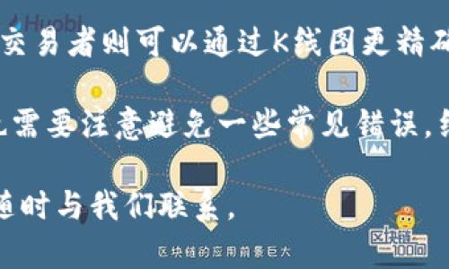 xiaoti如何在TP钱包中查看K线图，掌握行情动态/xiaoti
TP钱包, K线图, 加密货币交易, 实时行情, 钱包功能/guanjianci

在加密货币的交易过程中，了解市场动态是交易者成功的关键。TP钱包作为一种流行的加密货币钱包，除了提供基础的存储和交易功能外，也为用户提供了一些先进的图表查看功能，其中K线图是最受欢迎的工具之一。K线图能够帮助用户分析价格变化趋势，从而更好地做出交易决策。本文将详细介绍如何在TP钱包中查看K线图，并回答一些与之相关的常见问题。

一、TP钱包的基本介绍
TP钱包是一款功能全面的数字货币钱包，支持多种主流加密货币的存储和交易。其界面友好、操作简单，非常适合初学者和资深用户。TP钱包不仅支持币种交易，还包含实时的行情数据、资产管理、代币交换等功能，是用户进行加密货币投资的理想选择。

二、什么是K线图？
K线图，又称蜡烛图，是一种以图形形式展示价格变动的图表。它能够显示一定时间周期内开盘价、收盘价、最高价和最低价的变化情况。每根K线的形成代表了某一特定时间段的市场交易情况，通常用于分析价格趋势、判断市场情绪以及做出交易决策。
K线图的构成非常简单：每根K线由一个“实体”和上下两个“影线”组成。不同的颜色（如红色和绿色）可以表示价格的上涨和下跌，从而使得交易者能更直观地判断市场趋势。

三、如何在TP钱包中查看K线图
要在TP钱包中查看K线图，用户需按照统一的步骤进行操作，具体步骤如下：

h41. 打开TP钱包 App/h4
确保你已经在你的手机中下载并安装了TP钱包的应用程序，打开应用后，输入密码或使用生物识别技术登录到你的账户。

h42. 选择你想查看的数字货币/h4
在TP钱包的主界面上，用户可以看到自己的资产列表。选择你想要查看K线图的数字货币，点击进入该币种的详细页面。

h43. 找到行情图表选项/h4
在币种详细页面中，通常会有一个“行情”或“图表”的选项，点击该选项以进入市场行情页面。

h44. 选择K线图/h4
在行情页面中，用户可以切换不同类型的图表，点击“K线图”选项，系统将以K线的形式展示该币种在特定时间段内的价格变化情况。

h45. 选择时间段/h4
TP钱包允许用户选择不同的时间周期（如1分钟、5分钟、1小时、1天等），用户可以根据自己的需求来选择适合的时间段，以获取不同的市场动态信息。

四、TP钱包的K线图使用技巧
了解如何查看K线图后，使用这些图表的技巧同样重要，为此我们提供了一些实用的技巧：

h41. 观察K线实体和影线的长度/h4
一般来说，K线实体的长度可以表明市场的强弱。如果实体较长，无论是上涨还是下跌，均说明市场情绪较强；而影线较长则表示市场不确定性较大，交易者应保持警惕。

h42. 结合技术指标辅助分析/h4
虽然K线图是一个非常好的分析工具，但结合技术指标（如移动平均线、MACD等）进行综合分析，将能够提升你对市场发展的判断能力。
  
h43. 注意价格形态的变化/h4
K线图上常见的价格形态（如头肩顶、三角形、旗形等）能提供买入或卖出信号，交易者需要多加学习，以便能更好地识别这些形态。

五、可能相关的问题及解答

h4问题1：在TP钱包中可以查看哪些类型的图表？/h4
TP钱包除了提供K线图外，用户还可以查看其他类型的图表，例如折线图和柱状图。每种图表具有不同的特点和适用场景。折线图更适合展示简单的价格趋势，而柱状图则可以更清晰地展示不同时间段内的价格波动情况。选择合适的图表类型，可以帮助用户更好地掌握市场动态。

h4问题2：如何设置K线图的时间周期？/h4
用户可以根据个人需求在TP钱包中设置K线图的时间周期。不同的交易者需要根据策略选择不同的时间段，比如短线交易者可能更关注1分钟或5分钟的K线图，而长期投资者可能更关注日K线图。用户只需在K线图界面上选择相应的时间段即可。

h4问题3：K线图的分析有哪些常见的错误？/h4
在使用K线图进行分析时，交易者容易犯一些错误。例如，过于依赖单一信号，而忽视其他市场因素。此外，有些交易者可能无法有效识别关键支撑和阻力位，导致错误的买入或卖出决策。因此，综合分析，采用多种指标和图表形式来进行决策至关重要。

h4问题4：如何在账户中添加更多的数字货币以查看其K线图？/h4
在TP钱包中添加新的数字货币通常很简单。用户可以通过搜索币种的名称或代号，然后从结果中选择并添加到自己的账户。他们在成功添加后，便可以查看该币种的K线图，掌握其行情动态。

h4问题5：K线图适合所有投资者吗？/h4
虽然K线图是一个非常有效的工具，但并不意味着它适合所有投资者。不同的交易策略需要不同的分析工具，初学者或许需要更多的理论知识和实践经验，而有经验的交易者则可以通过K线图更精确地把握市场动态。因此，投资者在使用K线图时，应根据自己的情况，结合其他工具来进行综合分析。

总结来说，在TP钱包中查看K线图是一个简单而有效的过程。通过掌握K线图的使用方法，用户可以更好地把握市场动态，做出更加明智的交易决策。但在使用过程中，也需要注意避免一些常见错误，结合其他分析工具，不断提高自己的交易技巧。

希望以上的内容能够帮助大家更好地理解如何在TP钱包中查看K线图，并提升自己的交易技能。如果您有任何其他问题或想进一步了解加密货币交易的相关内容，请随时与我们联系。