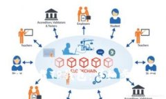 : 华为手机怎么下载TP钱包