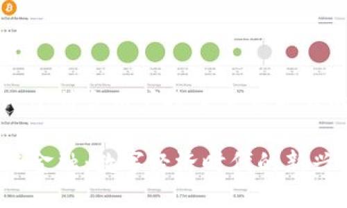 思考一个符合用户搜索需求并且的优质
区块链金融:数字经济时代的新兴力量