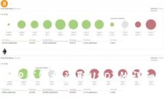 应对TP钱包被盗取USDT的详
